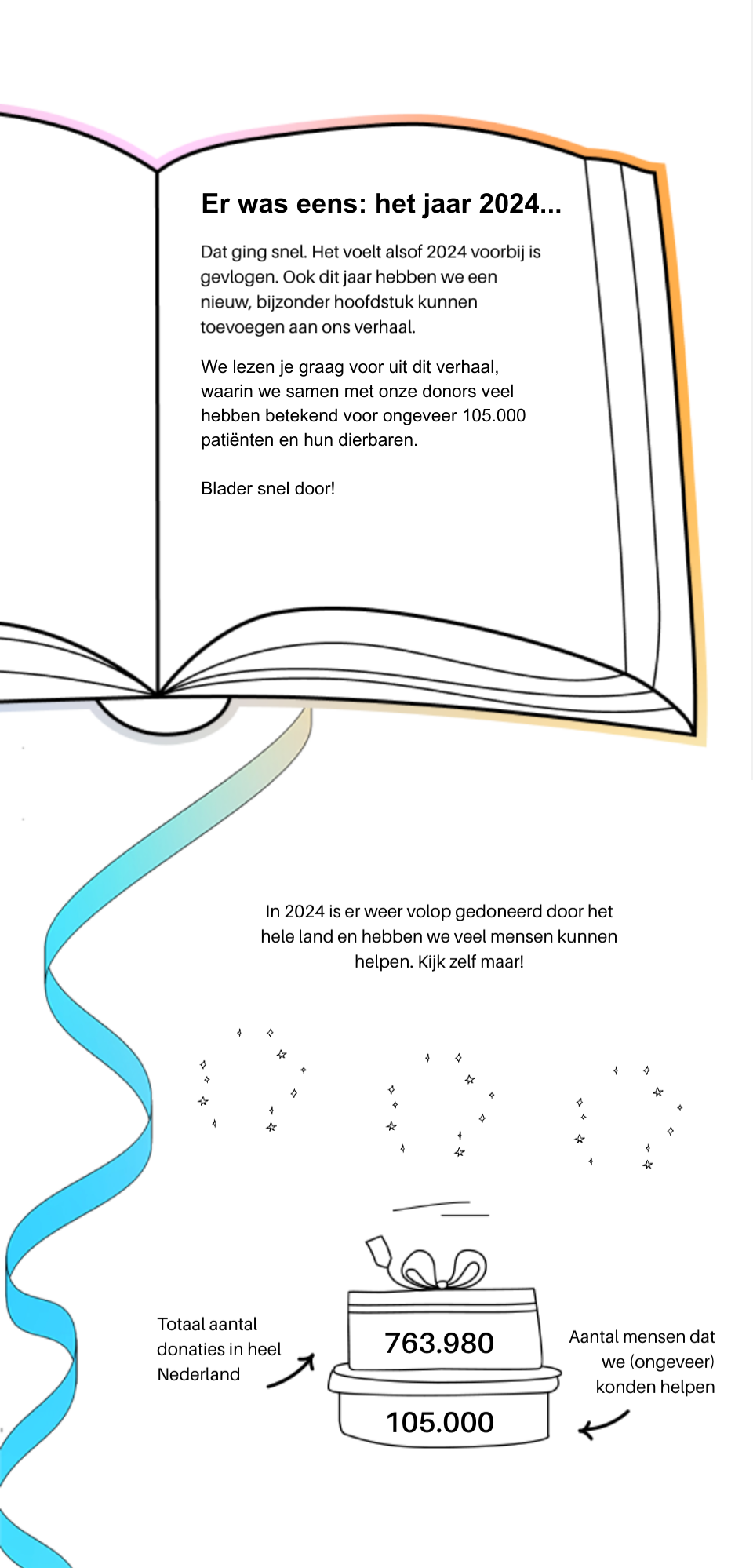 Er was eens... 1a