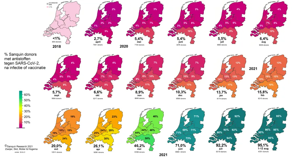 Maandkaartjes antistoffen infographic