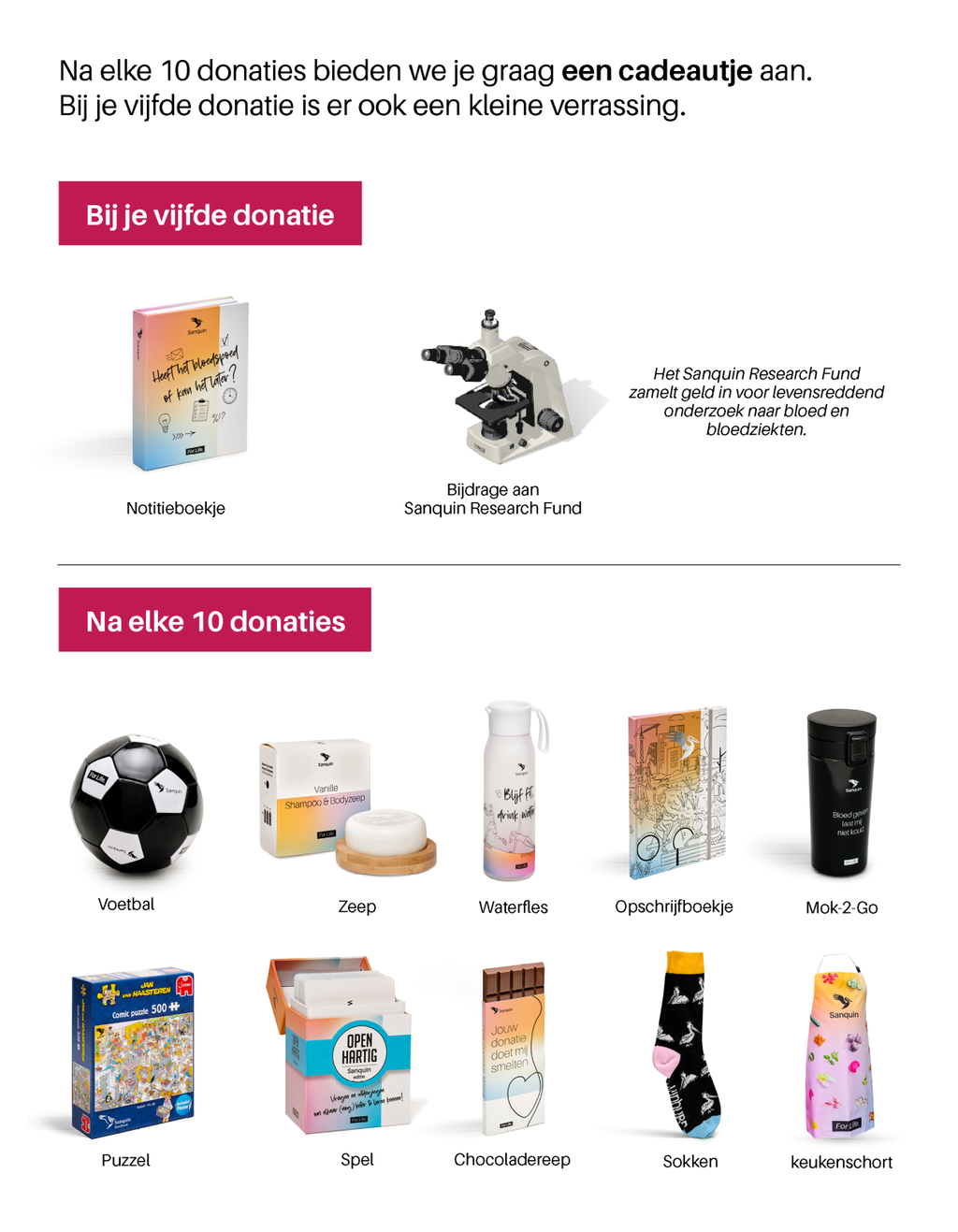 Een overzicht van alle donorcadeautjes: een notitieblokje, donatie aan het reseach fund, voetbal, zeep, waterfles, puzzel, sokken een kookschort.